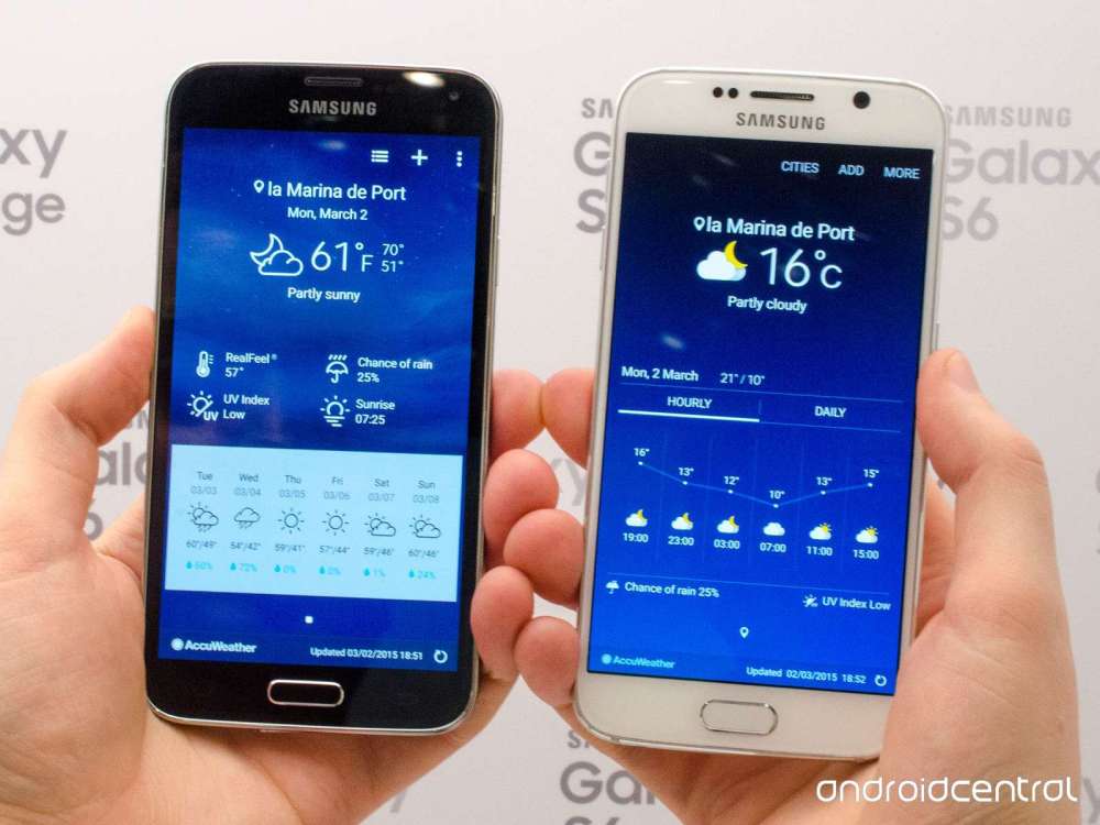 Материальное влияние в Samsung Galaxy S6