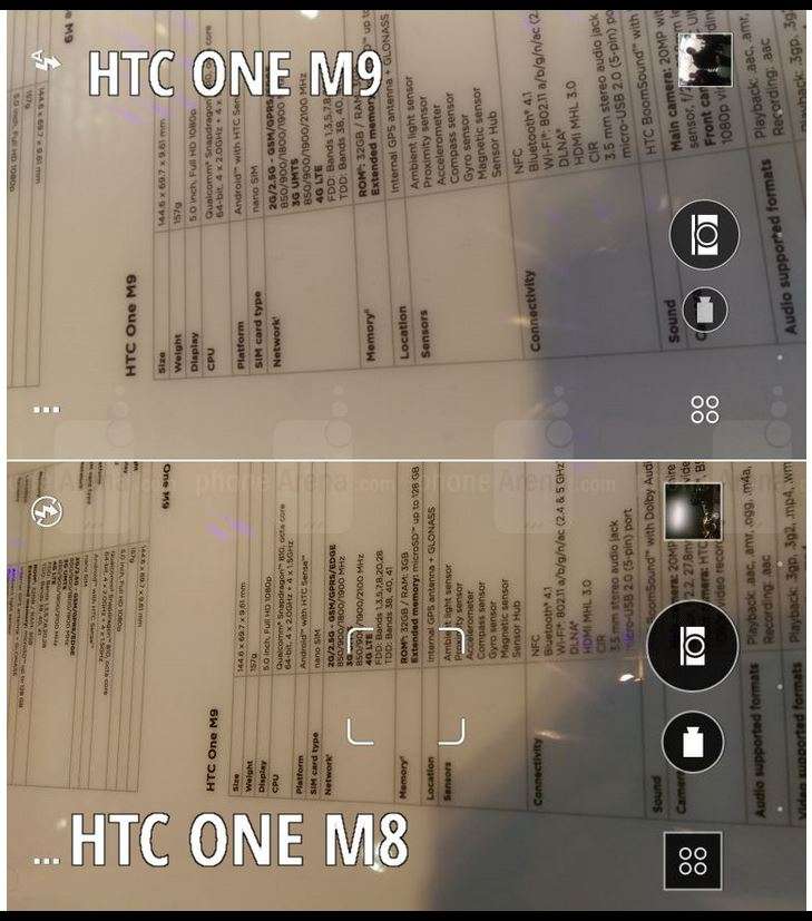 Сравниваем HTC Sense 7 и Sense 6