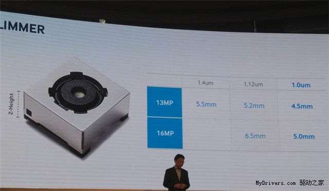 Samsung активно трудятся над камерами и аккумуляторами
