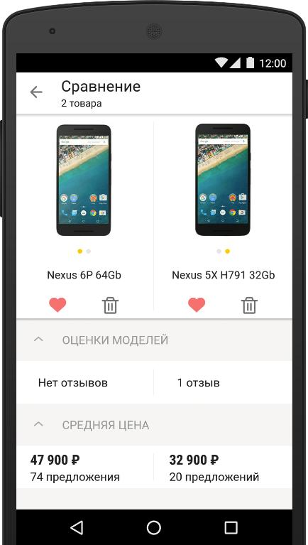 Яндекс.Маркет для Android покажет товары со скидками