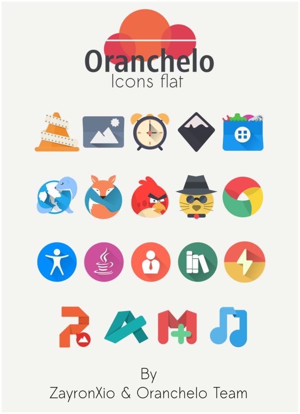 Установка пака иконок Oranchelo в Ubuntu/Elementary OS