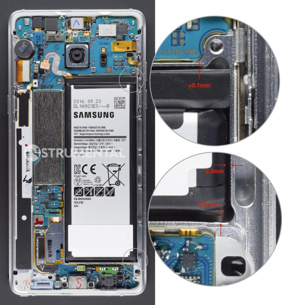 Взрывной дизайна Samsung - причина проблем с Galaxy Note 7