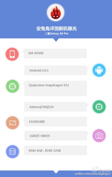 Samsung Galaxy A9 Pro с Android 6.0.1 в AnTuTu
