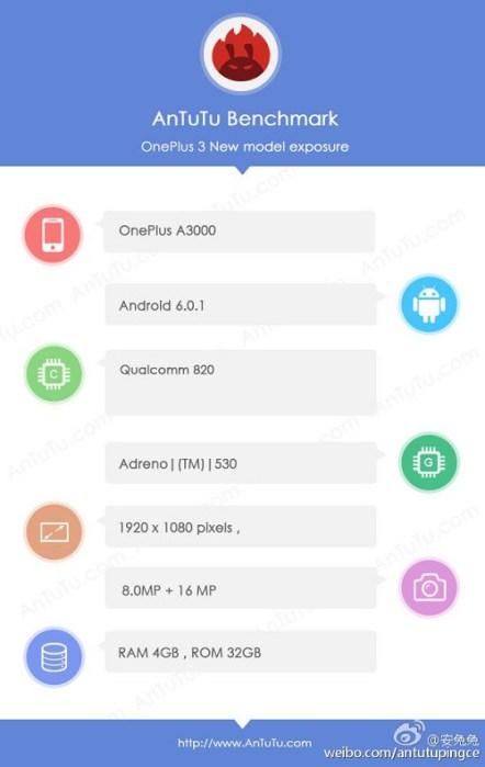 Возможный OnePlus 3 появился в AnTuTu