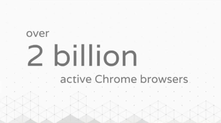 Google Chrome достиг 2 миллиардов установок