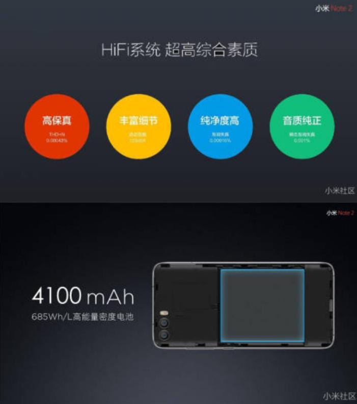 Уточнения по спецификациям Xiaomi Mi Note 2