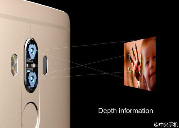 ZTE представила Axon 7 Max, оснащенного 3D экраном и двойной 3D камерой