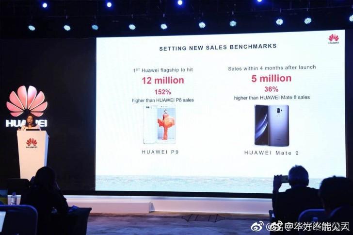 5 миллионов Huawei Mate 9 за 4 месяца