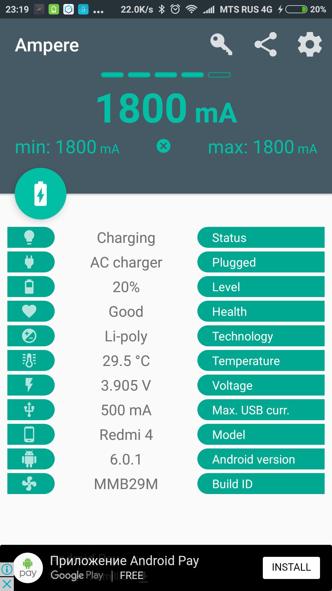 Ampre — поможет выбрать качественное зарядное устройство для смартфона
