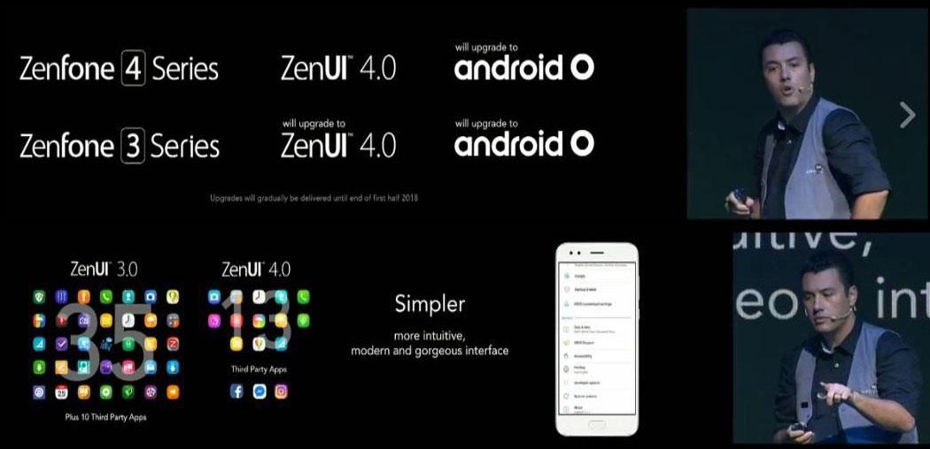 Asus обещает обновить смартфоны линеек Zenfone 3 и Zenfone 4 до Android O