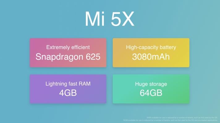 Xiaomi Mi 5X, наконец-то, представлен официально