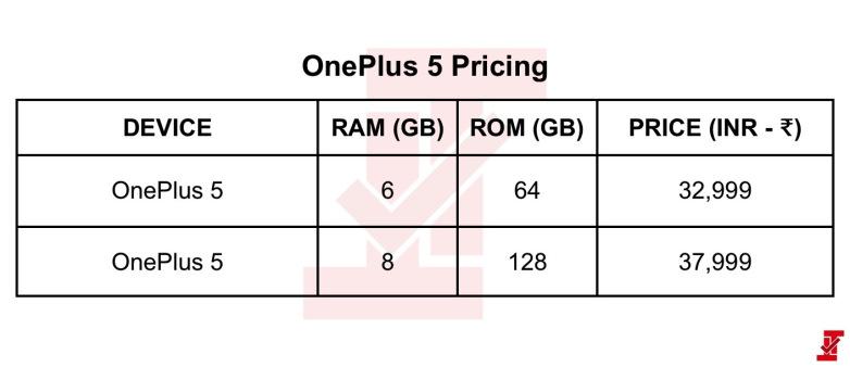 OnePlus 5 будет недешёвым. Готовьте деньги