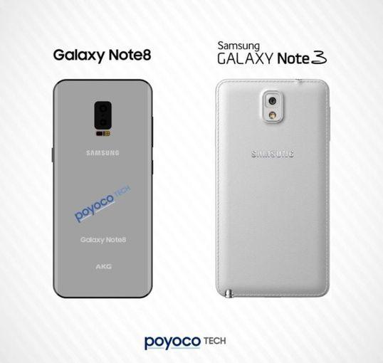 Рендеры фаблета Samsung Galaxy note 8