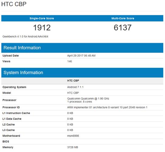 Спецификации HTC U11 из Geekbench и с официальной коробки