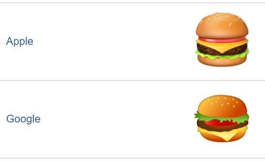 В Google приготовили бургер для сотрудников по мотивам эмодзи
