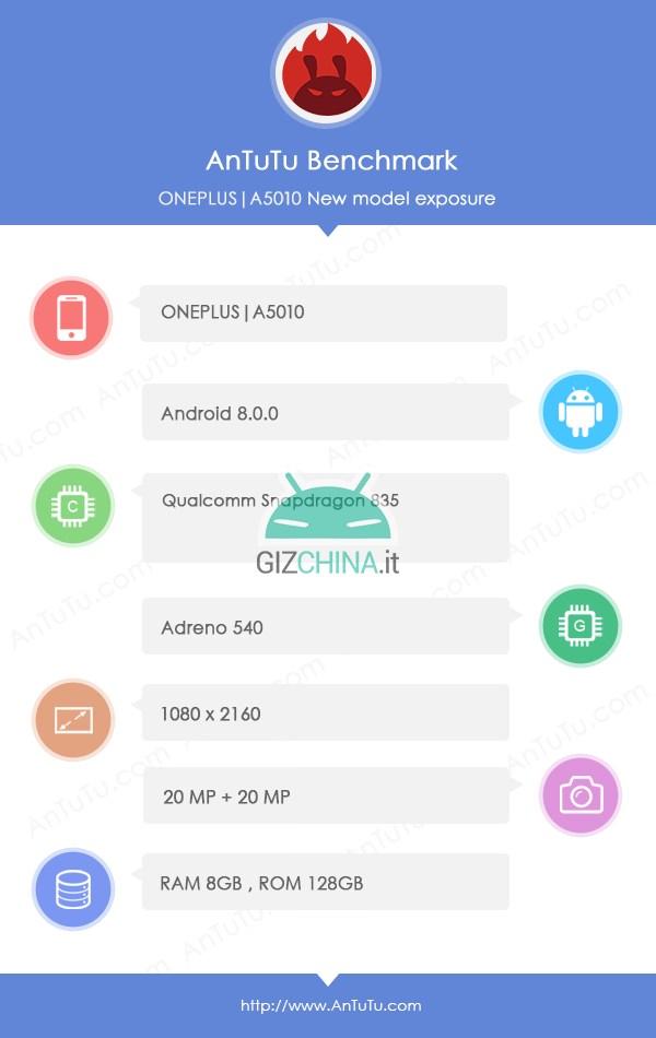OnePlus 5T на изображениях и в спецификациях