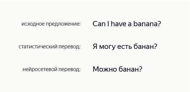 Нейросеть захватила переводчик Яндекса