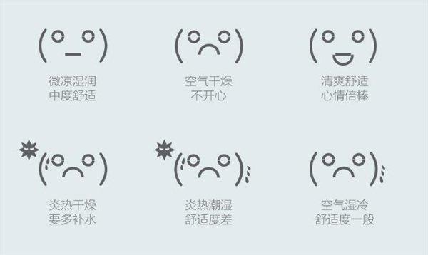 Новый гаджет для дома от Xiaomi: термометр + датчик влажности