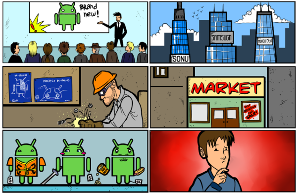 DroidComics 24