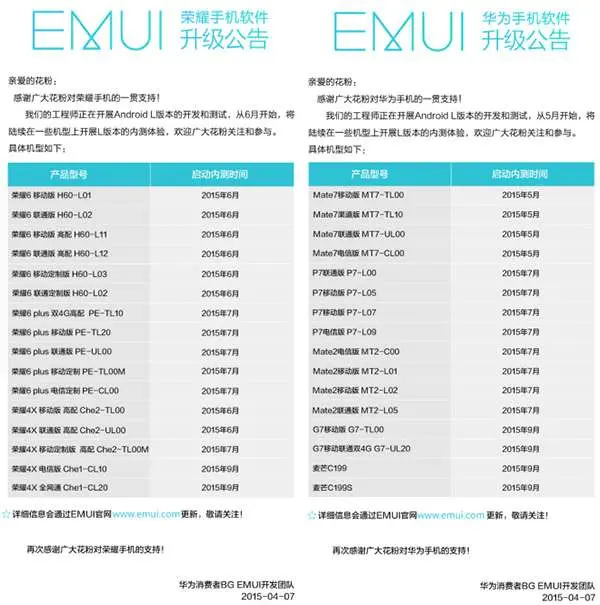 Lollipop для владельцев Huawei