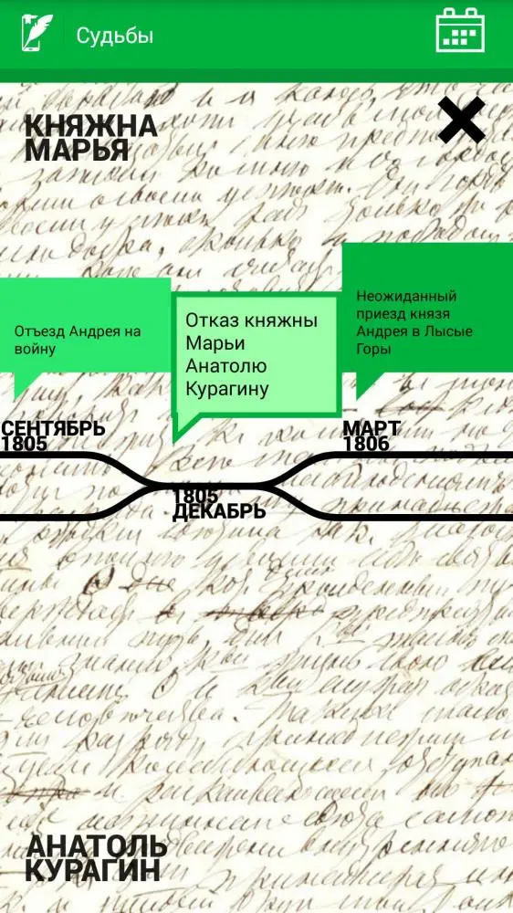 Живые страницы - современные технологии в литературе