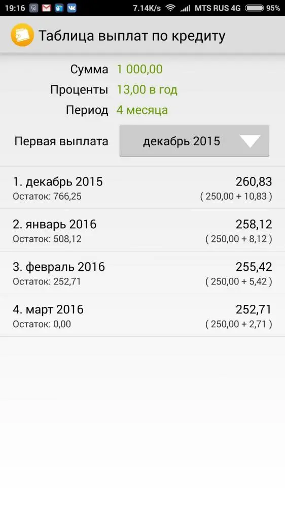 Домашняя бухгалтерия на Android