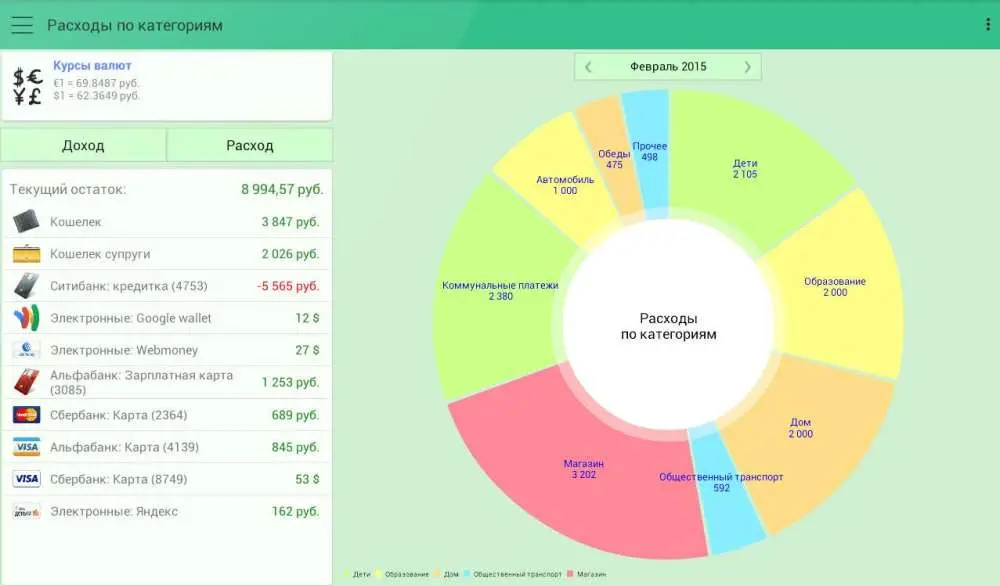 Home Finance – домашняя бухгалтерия в кармане