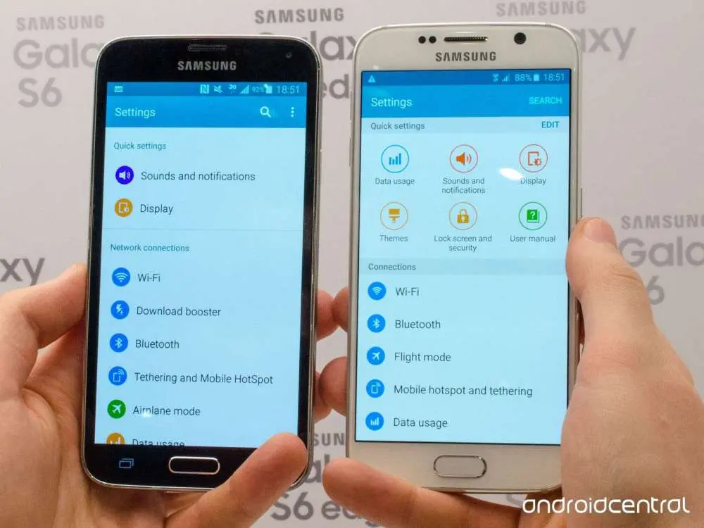 Материальное влияние в Samsung Galaxy S6