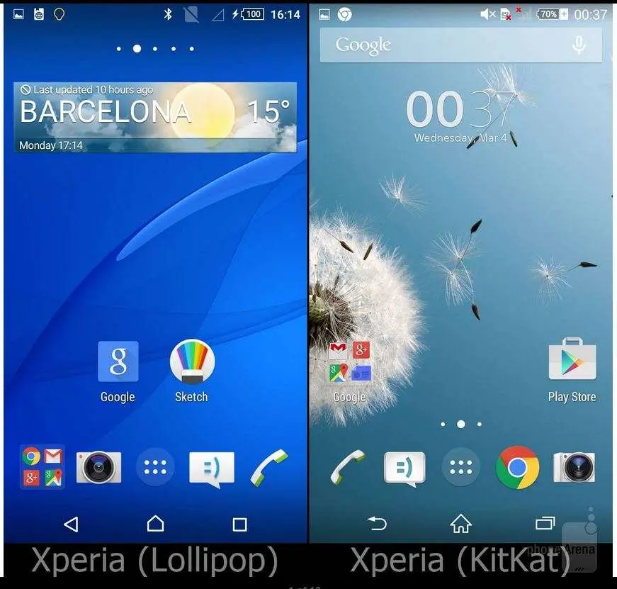 Внешность системы у смартфонов Xperia в Lollipop и KitKat
