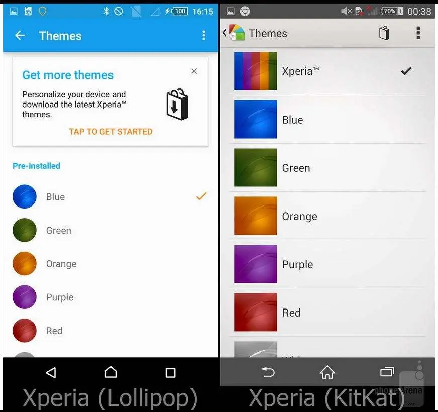 Внешность системы у смартфонов Xperia в Lollipop и KitKat