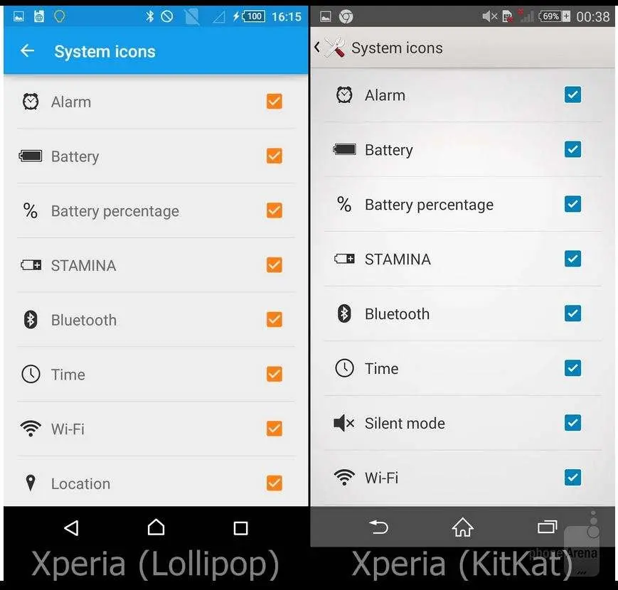 Внешность системы у смартфонов Xperia в Lollipop и KitKat