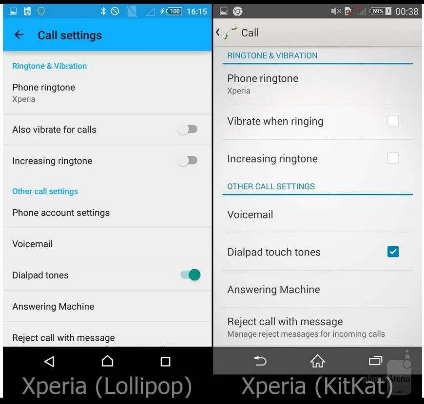 Внешность системы у смартфонов Xperia в Lollipop и KitKat