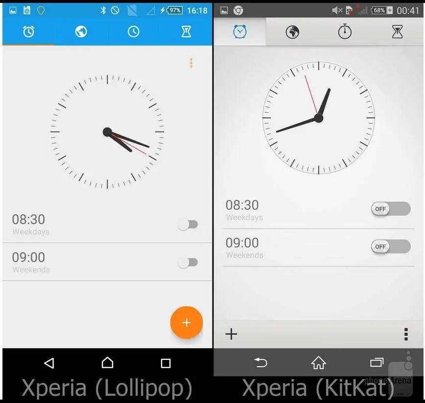 Внешность системы у смартфонов Xperia в Lollipop и KitKat