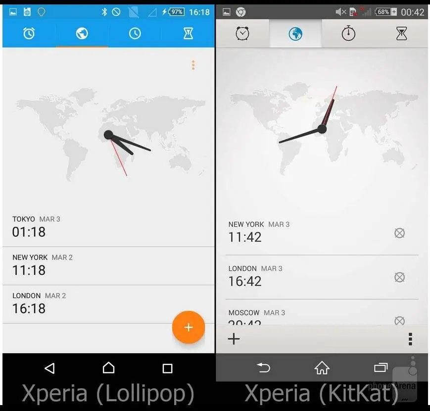 Внешность системы у смартфонов Xperia в Lollipop и KitKat