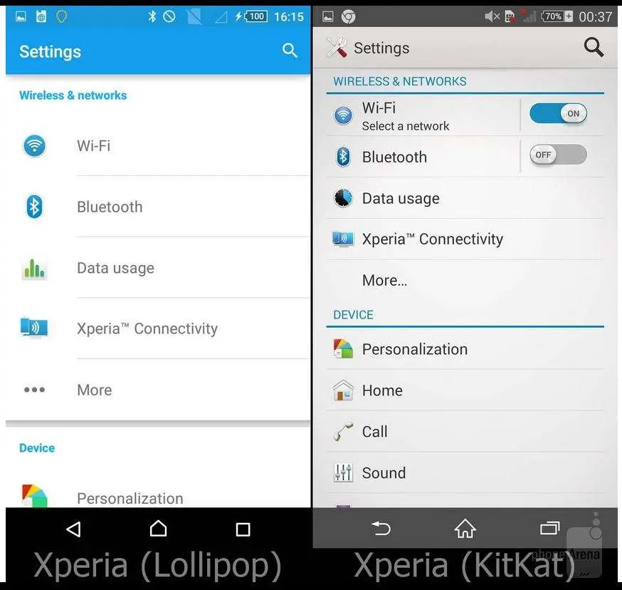 Внешность системы у смартфонов Xperia в Lollipop и KitKat