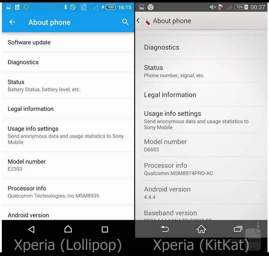 Внешность системы у смартфонов Xperia в Lollipop и KitKat