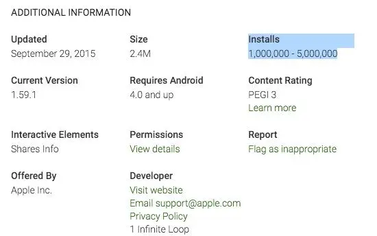 Приложение миграции с Android на iOS скачано более миллиона раз