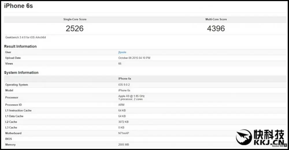 Qualcomm Snapdragon 820 в бенчмарке, что может?