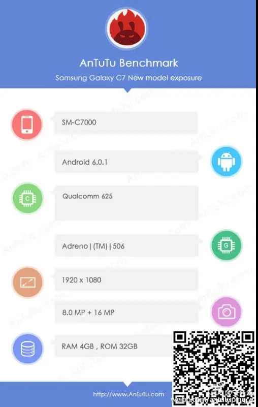 Некий Galaxy C7 обнаружили в AnTuTu
