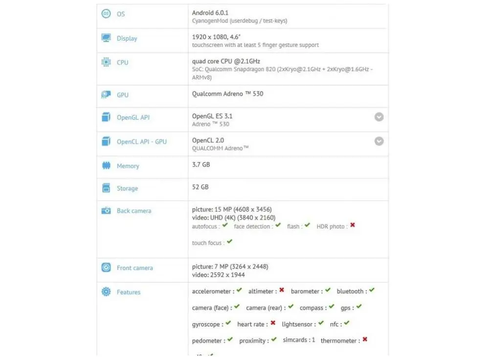 Sony Xperia X Compact попал в бенчмарки до анонса