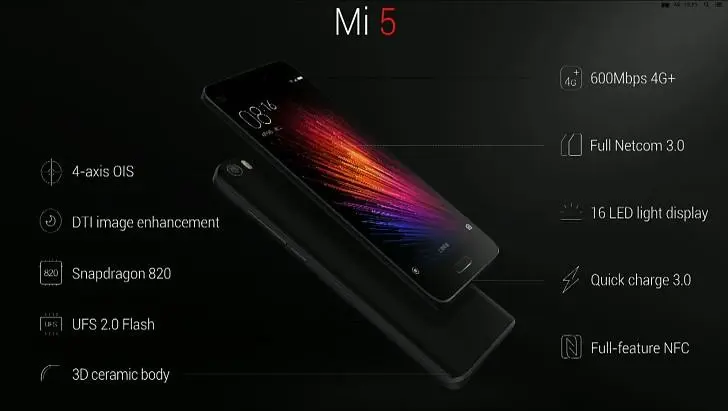 Загадка решена - Xiaomi Mi 5 представлен официально