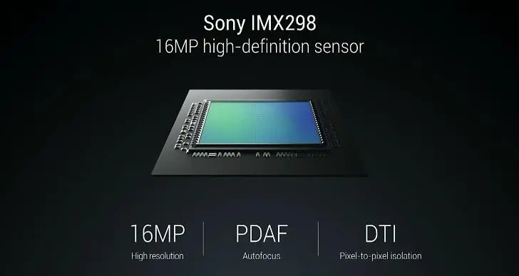 Загадка решена - Xiaomi Mi 5 представлен официально