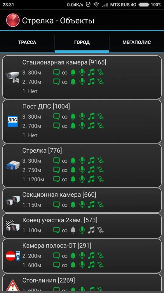 Антирадар Стрелка - поможет избежать писем счастья