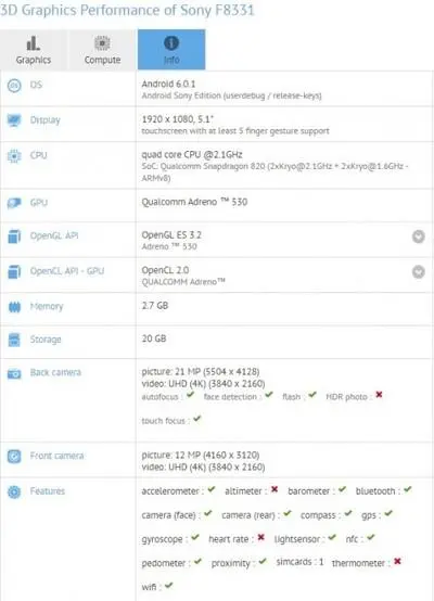Некий смартфон Sony попался в свежих тестах GFXBench