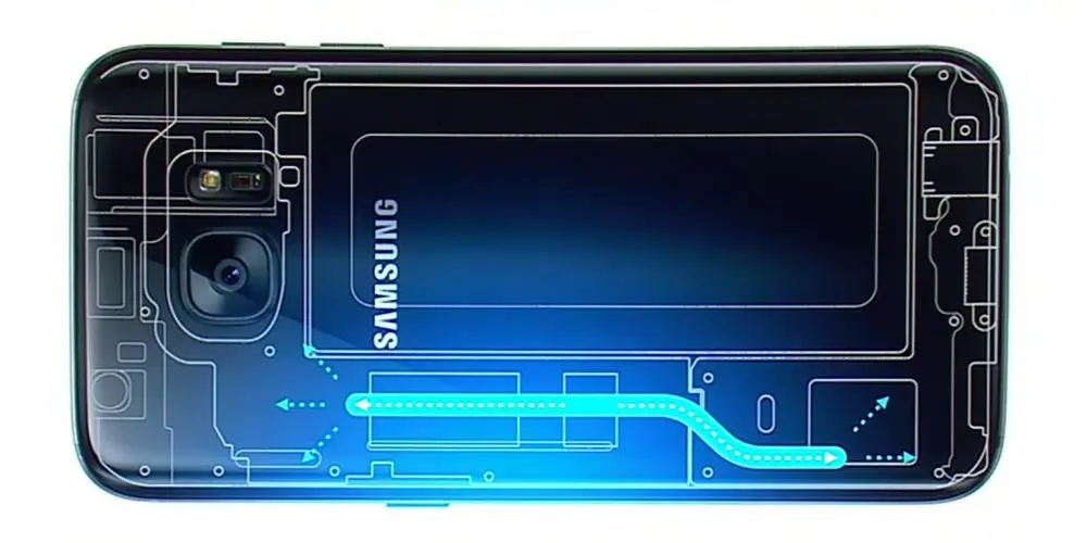 Система жидкого охлаждения Galaxy S7 без жидкости внутри