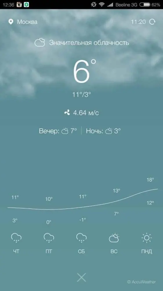 AccuWeather расскажет о погоде в России пользователям UC Browser
