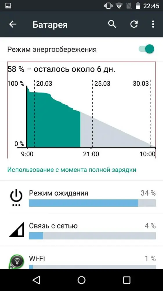 Обзор Micromax Canvas Juice 2: громкий долгожитель 