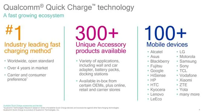 Анонс Qualcomm Snapdragon 835 - во всех будущих флагманах