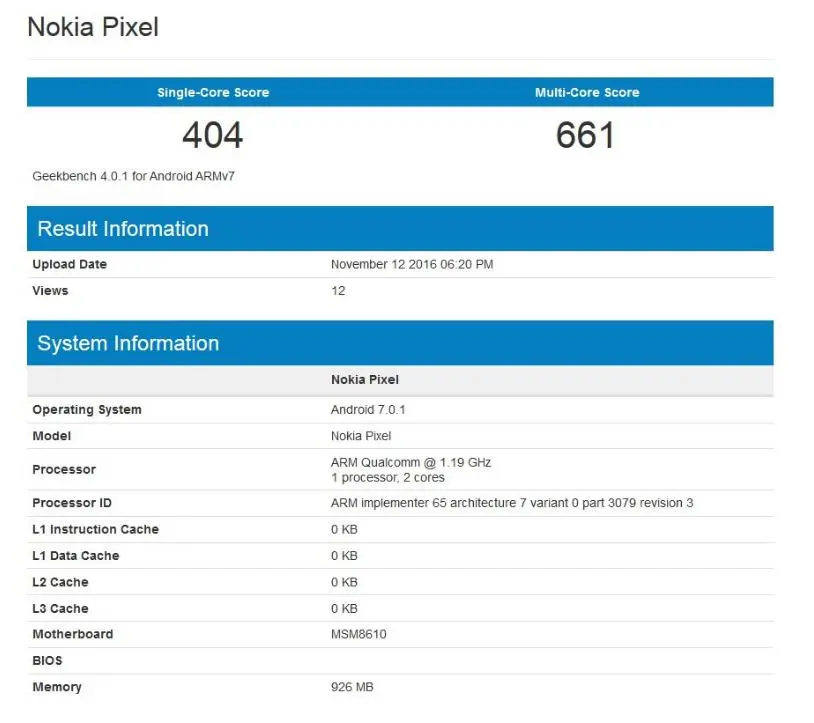 Pixel от Nokia проходит испытание в Geekbench