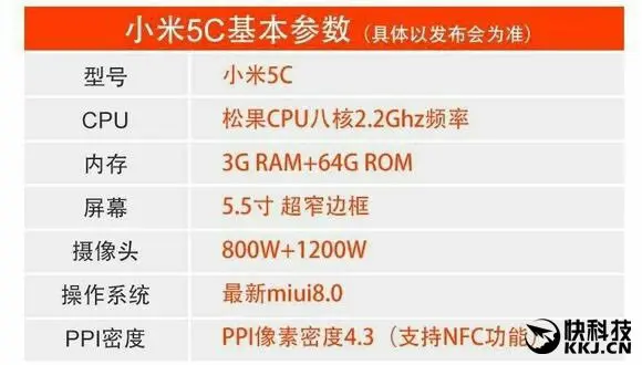 Pixel от Nokia проходит испытание в Geekbench